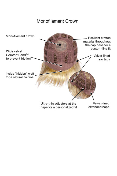 Cameo Cut by Gabor - Cap Construction