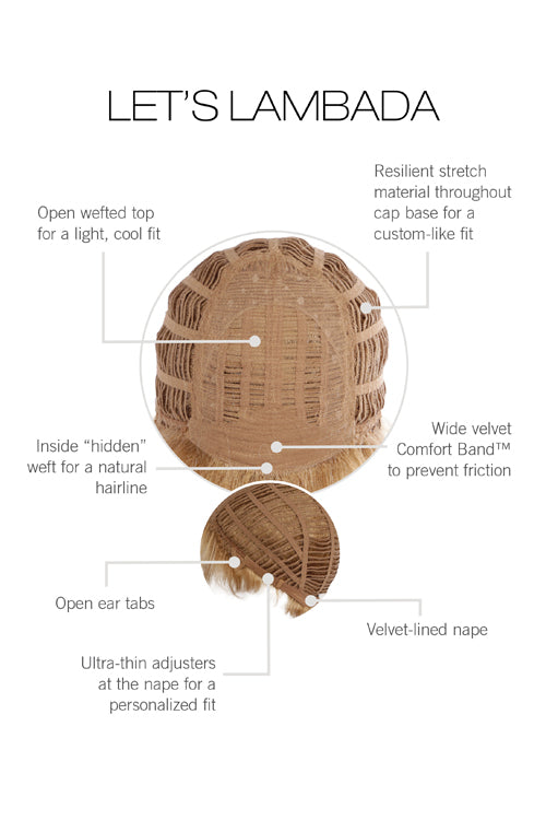 Let's Lambada by Gabor - Cap Construction