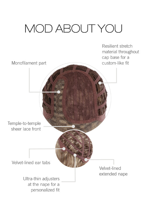 Mod About You by Gabor - Cap Construction