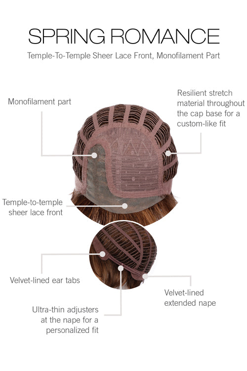 Spring Romance by Gabor - Cap Construction