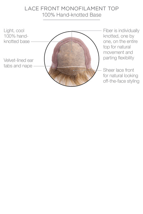 Lace Front Monofilament Top Hand Knotted Base Cap