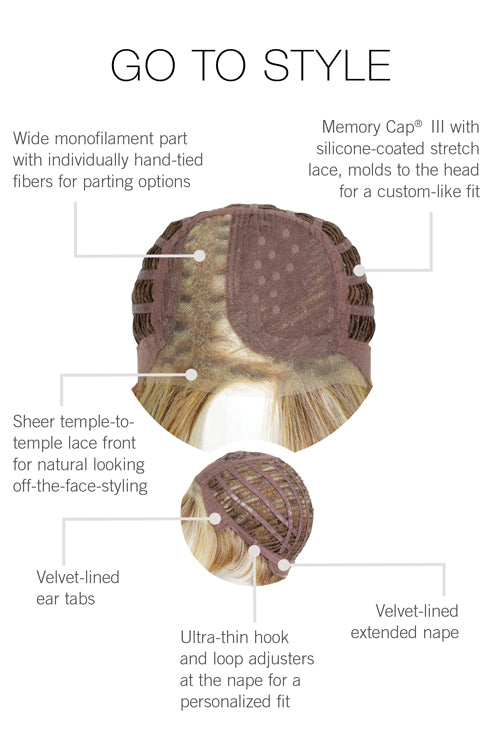 Go To Style by Raquel Welch - Cap Construction