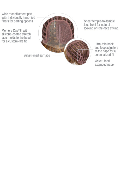 Heard It All by Raquel Welch Cap Construction