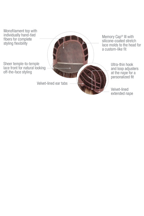 Lets Rendezvous by Raquel Welch Cap Construction