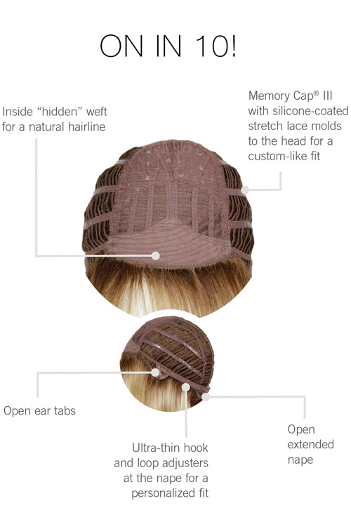 On In 10 by Raquel Welch - Cap Construction