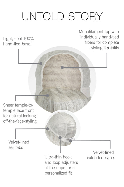 Untold Story by Raquel Welch - Cap Construction