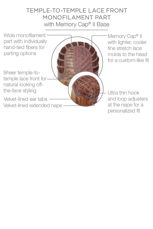 Well Played by Raquel Welch - Cap Construction
