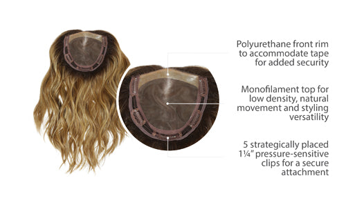 Alpha Wave 16 by Raquel Welch cap