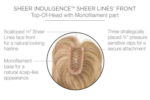 Chameleon by Raquel Welch cap