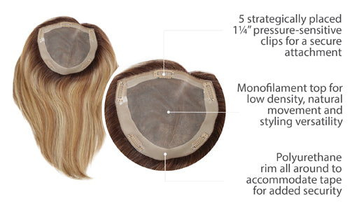 Gilded 18 by Raquel Welch cap