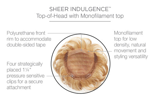 Lyric by Raquel Welch cap