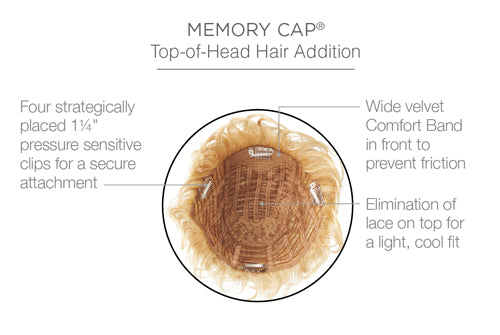 Sonata by Raquel Welch Cap