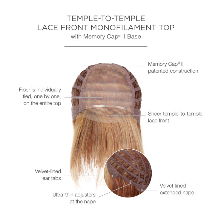 Real Deal by Raquel Welch - Cap