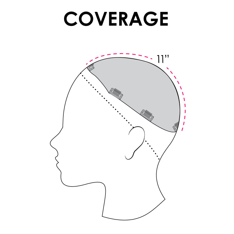 Top Full 18" by Jon Renau - coverage