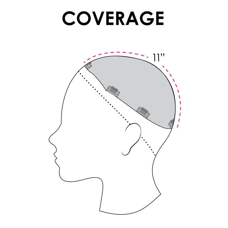 Top Full Human Hair 12" by Jon Renau - coverage