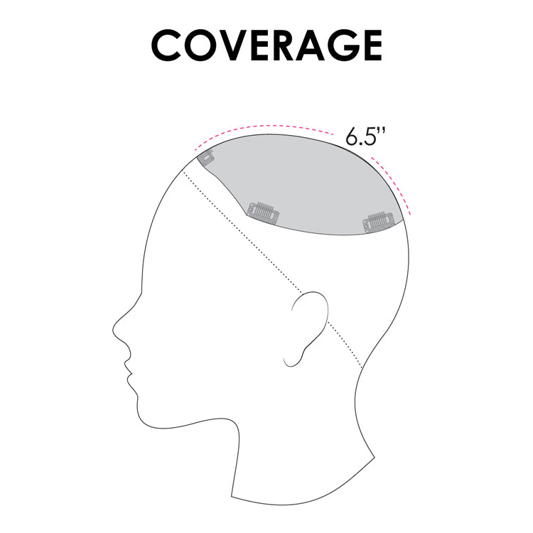 Top Notch by Jon Renau - coverage