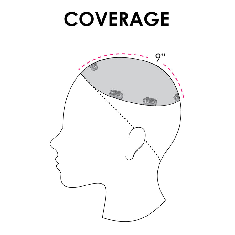 Top Smart 12" by Jon Renau - coverage