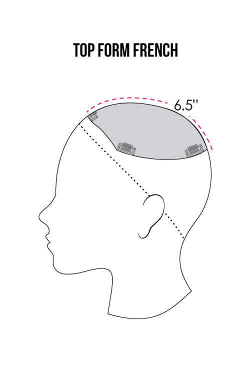 Top Form French Coverage