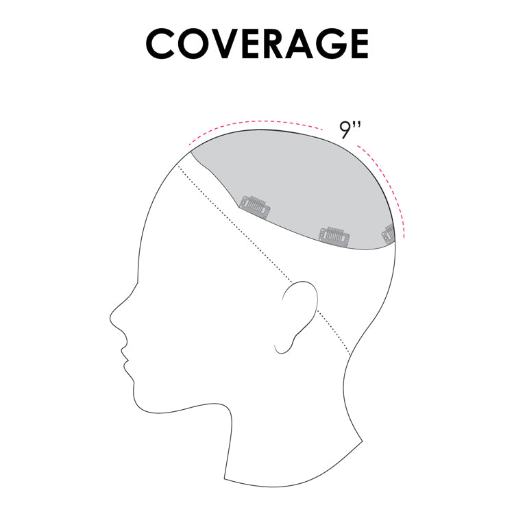 Top Style 18" by Jon Renau - coverage