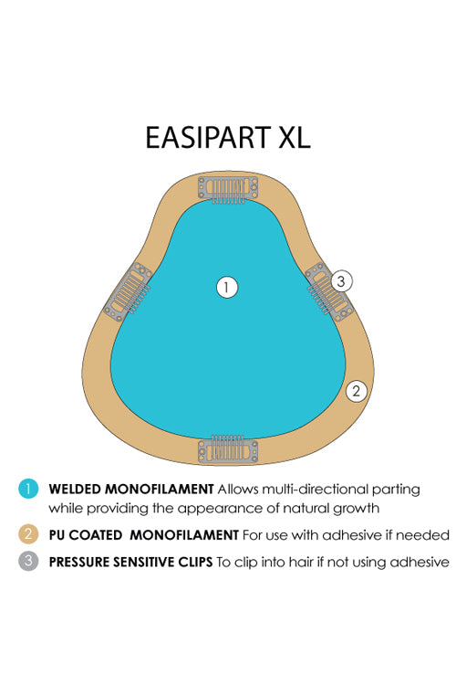 EasiPart XL Base Digram
