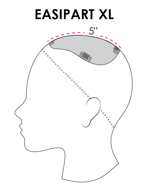 easiPart XL Coverage