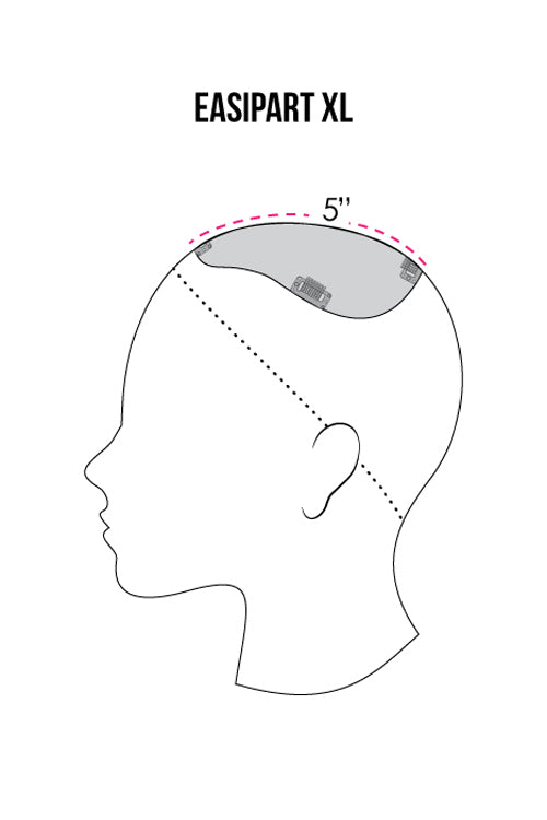 EasiPart XL Coverage