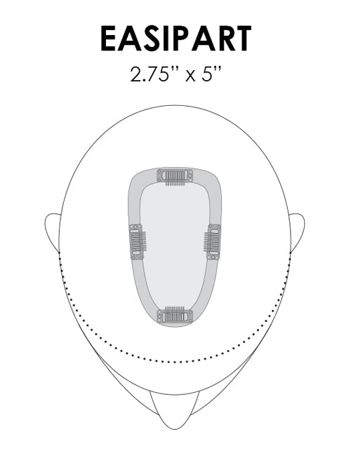 easiPart Placement and Size