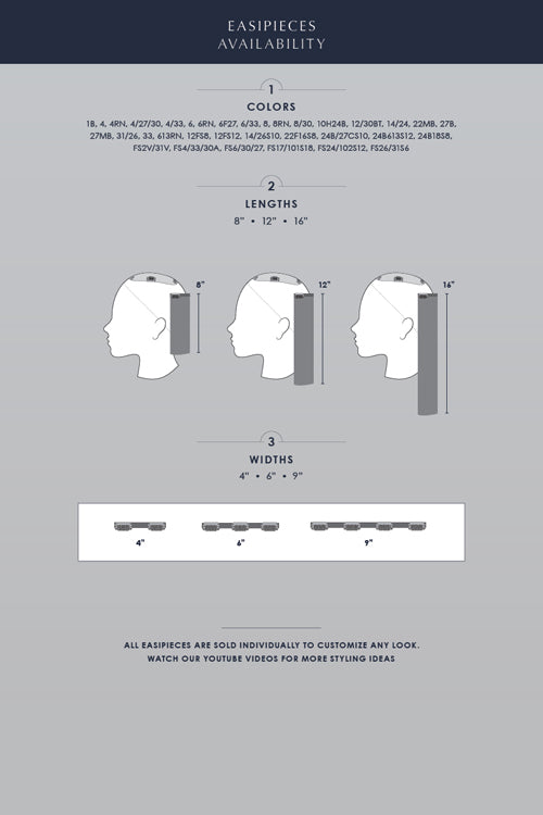 easiPieces availability