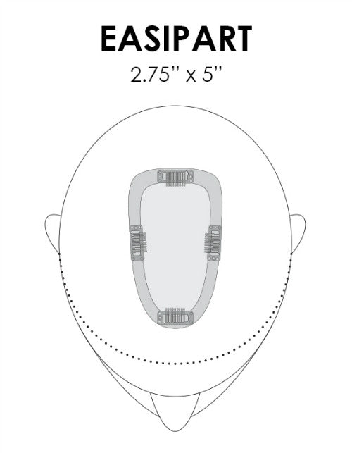 easiPart Placement and Size