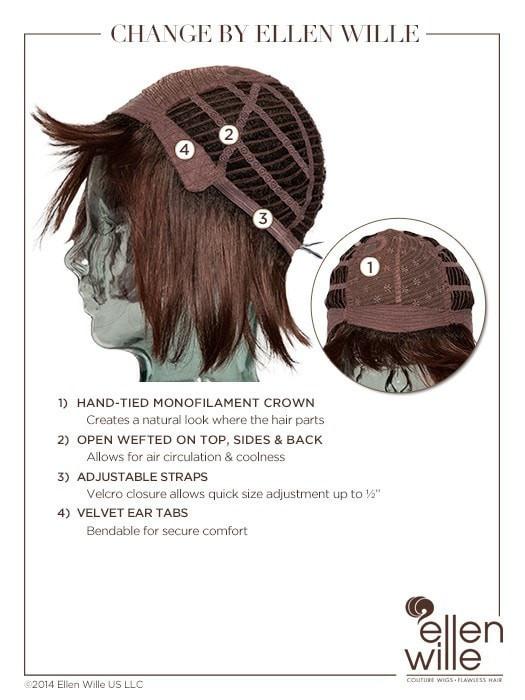 Change by Ellen Wille - Cap Construction