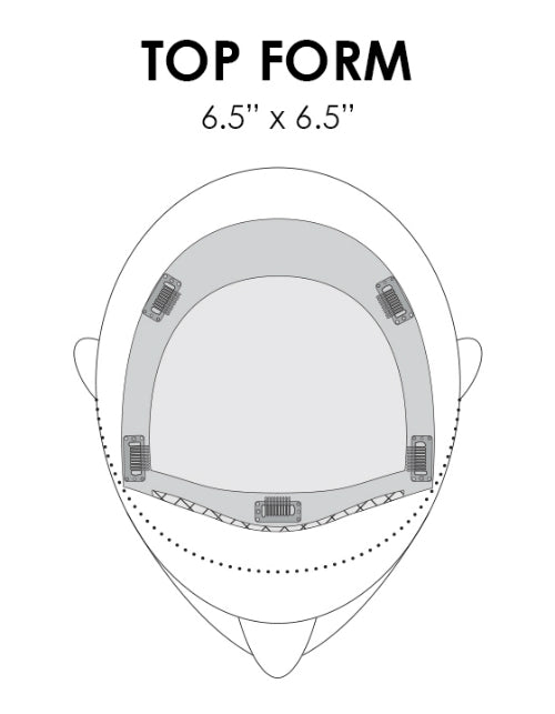 Top Form Placement and Dimensions