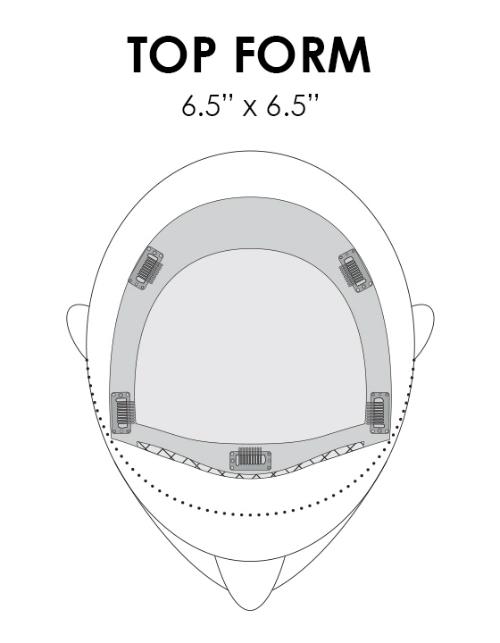 Top Form Placement and Dimensions
